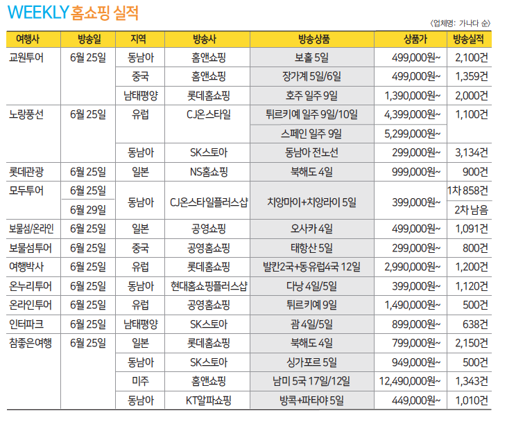 뉴스 사진